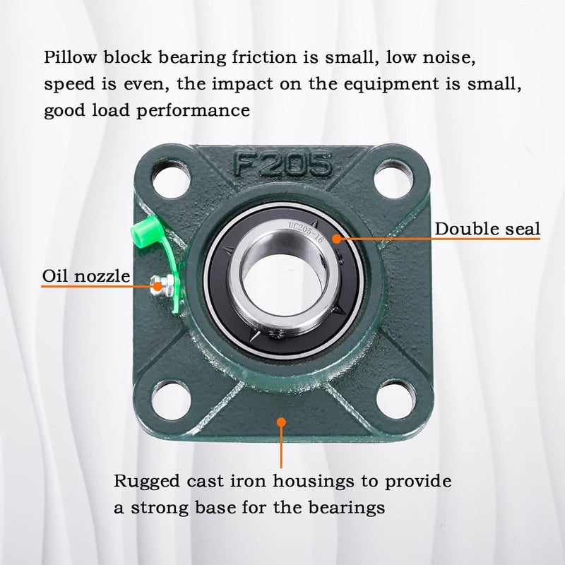 SHINICO Pillow Block Bearing 1 inch Shaft Bore, Square Flange Mounted UCF205-16 Solid Cast Iron Base, Swamp Cooler Parts, Self-Aligning, 2Pack - Image 3